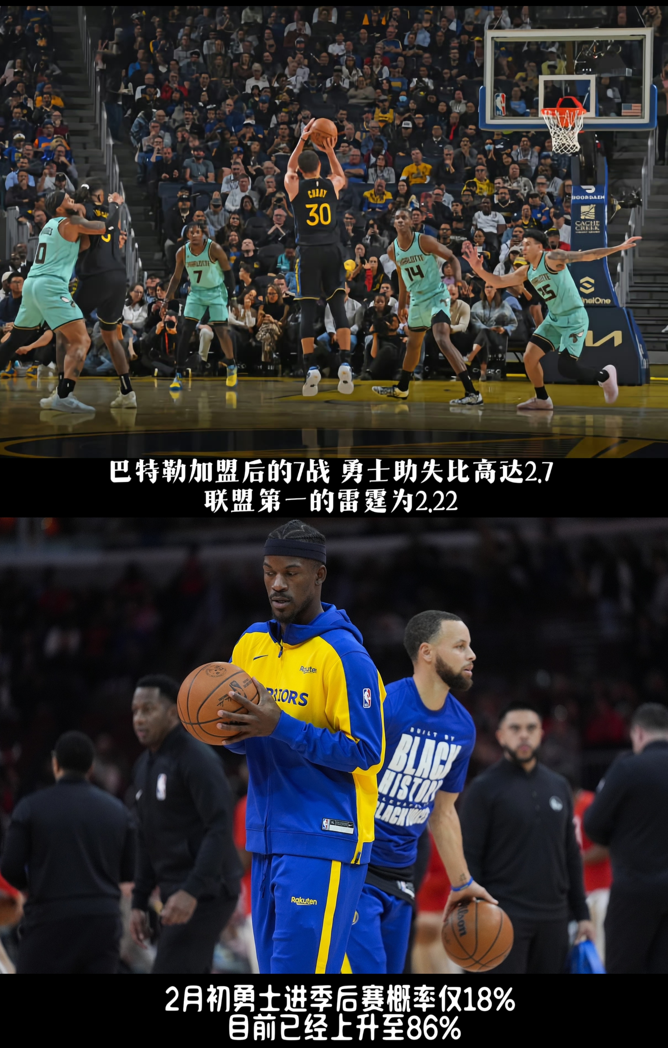 勇士三巨头联手，险胜得分突破，巴特勒冲击季后赛！